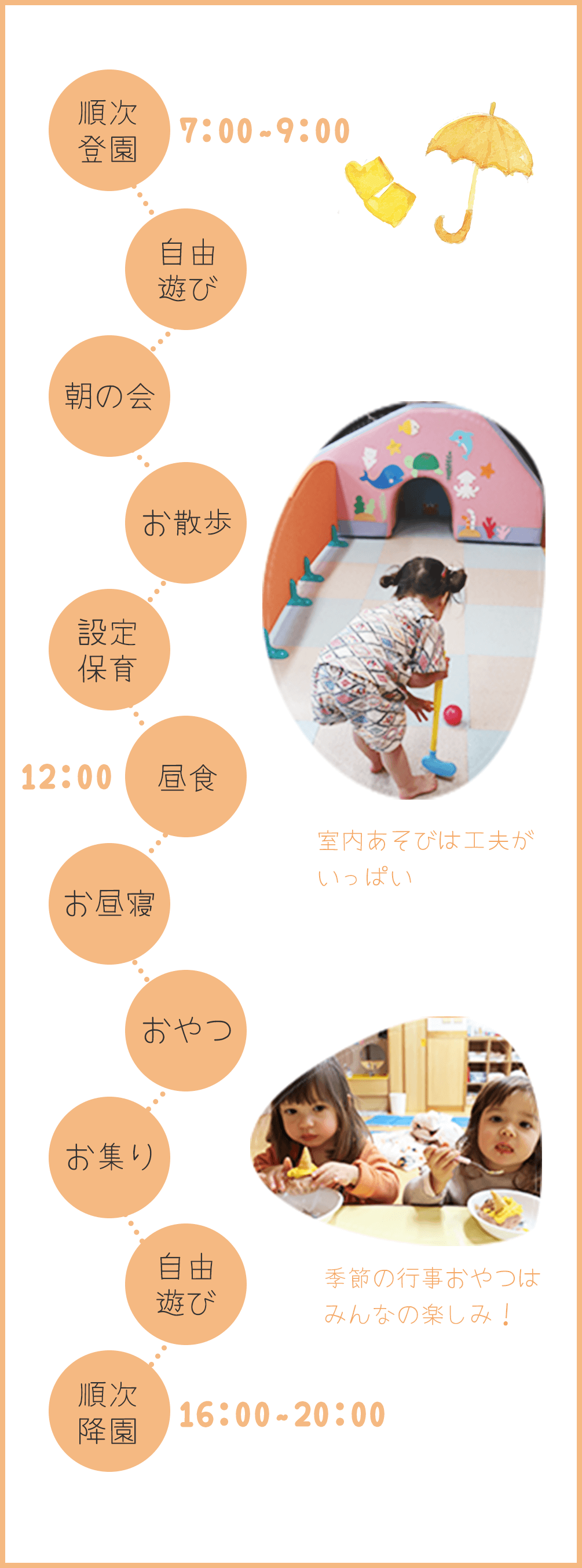 年中組１日