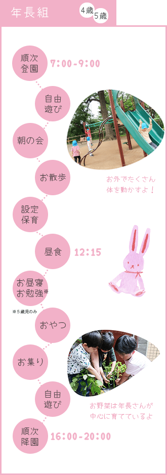 oldest class daily schedule